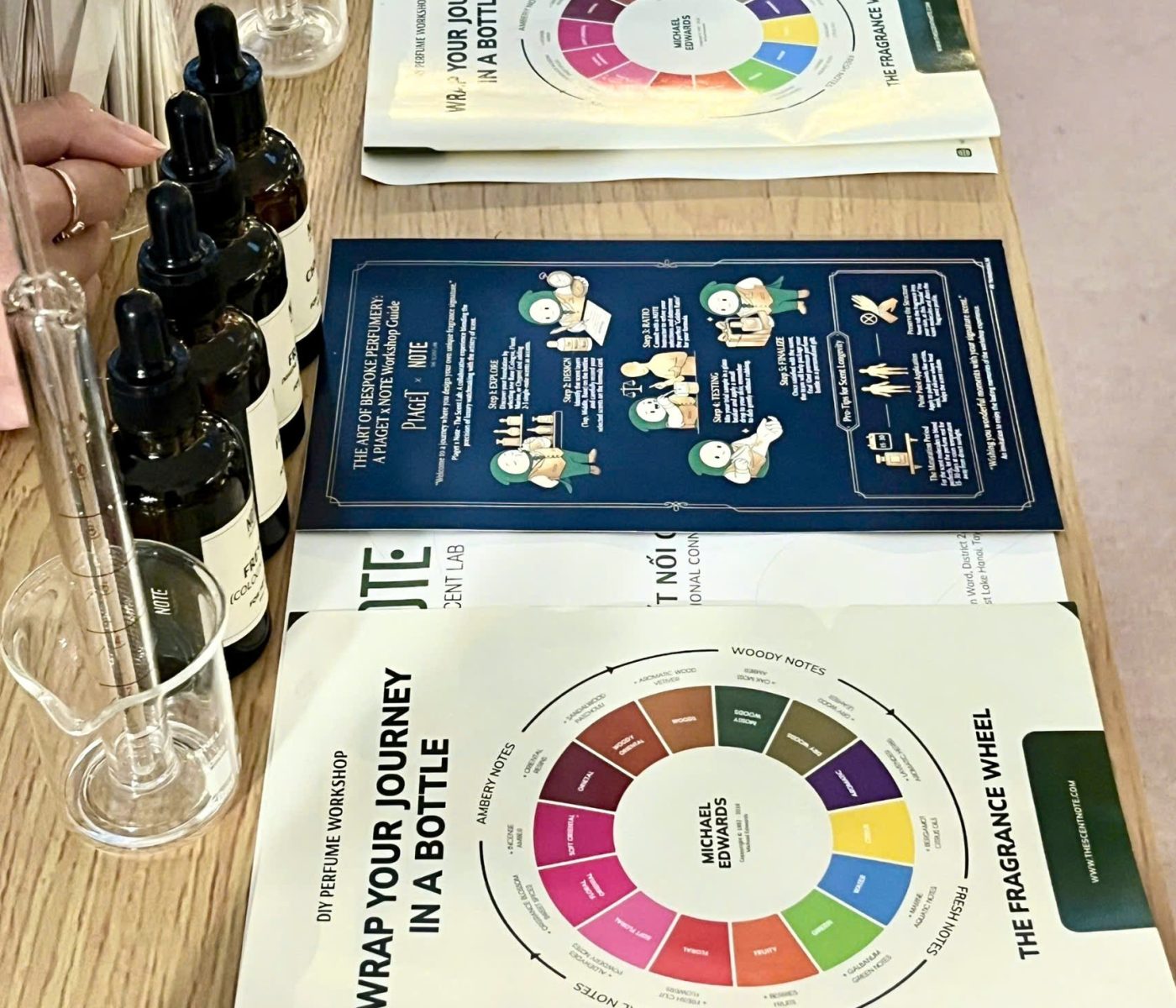 Workshop nước hoa B2B; Quà tặng doanh nghiệp; Workshop nước hoa doanh nghiệp; Giải pháp doanh nghiệp